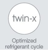 TWIN-X technologija