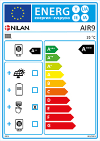 Compact P Air9 Energetinis efektyvumas