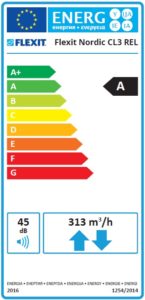 CL3-Energetinio-efektyvumo-klase