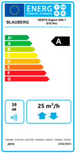 rekuperatorius-blauberg-vento-expert-a50-1-s10-pro-efektyvumo-klase