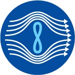 AERODINAMINĖ SPARNUOTĖ